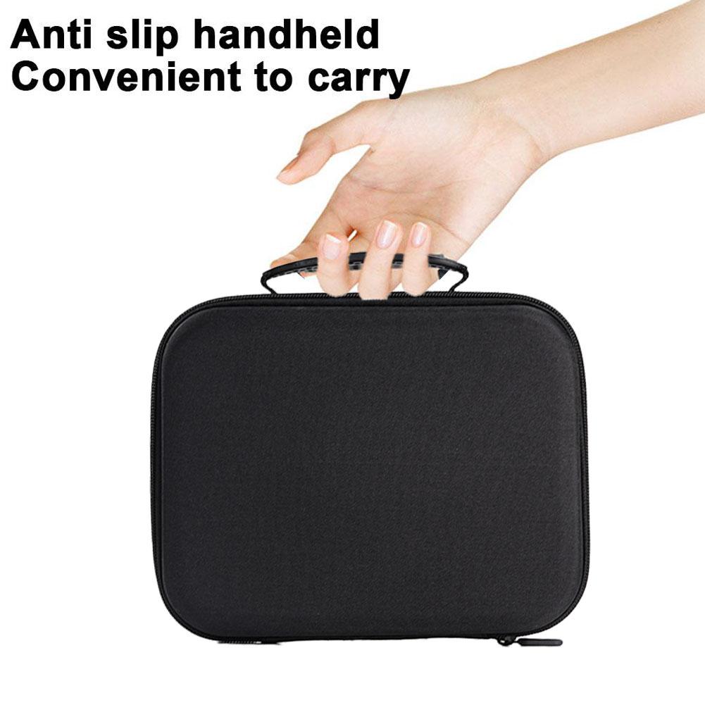 ل تسلا CCS1 J1772 شاحن حقيبة ا - مراجعة Travel Accessories Must Have وسعره