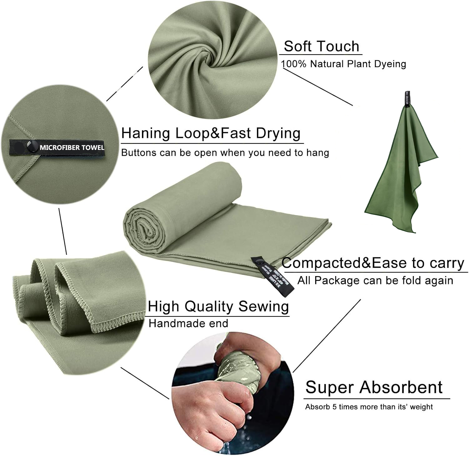 التجفيف السريع ستوكات منشفة ال - مراجعة Travel Towel Quick Dry وسعره