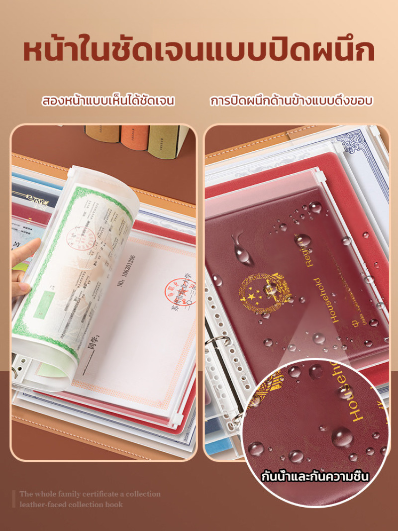منظم مستندات عائلي مغناطيسي ال - مراجعة Travel Accessories Must Have وسعره